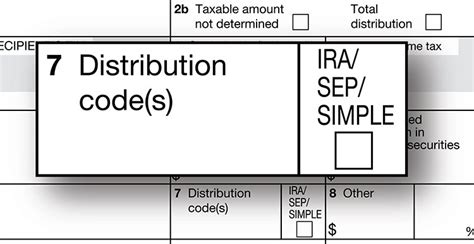 box 7 distribution code|irs pension distribution codes.